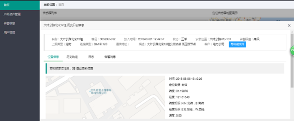 IoT Outdoor Electric Cable Monitor