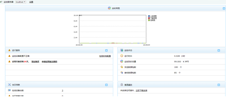 SNMP Software